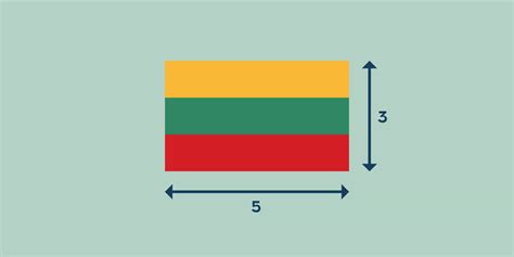 Infografika: Lietuvos valstybinės vėliavos spalvų ir matmenų proporcijos (3:5)