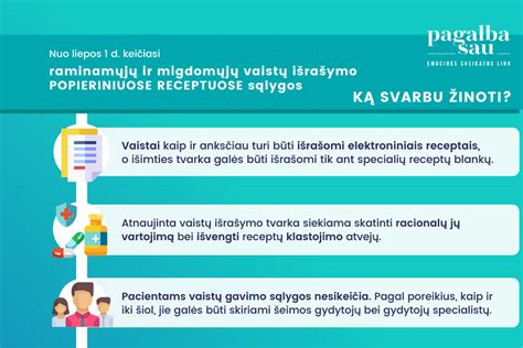 Srauto schema, vaizduojanti leidinio skolinimosi, vėlavimo ir baudos skyrimo procesą