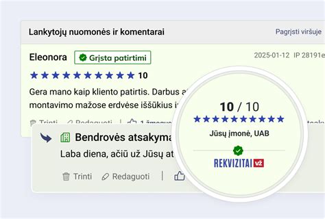 Vizualizacija: klientų atsiliepimų statistika (4.7 iš 5)