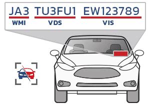 Schema: VIN numerio vietos automobilyje