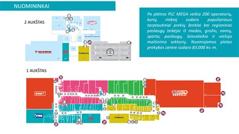 Prekybos ir laisvalaikio centro „Mega“ stovėjimo aikštelių ir jų išdėstymo schema