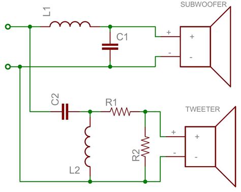 Diagram showing the components of a component speaker system (woofer, tweeter, crossover)