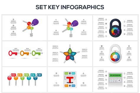 Infographic: 3 key steps for effective KET self-study - study, practice, analyze.
