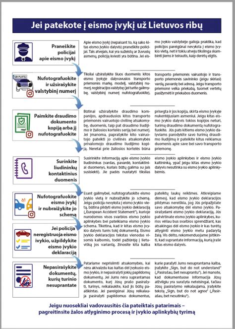 schema, kaip veikia žaliosios kortelės sistema įvykus eismo įvykiui užsienyje
