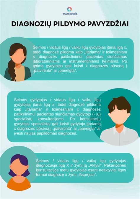 Infografika: Medicininių formų (047/a ir 048/a) pildymo ir naudojimo schema įsidarbinimo procese.