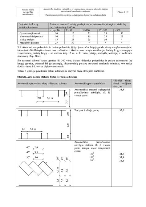 Sschema: pagrindiniai automobilių statymo būdai aikštelėje (statmenai, įstrižai, lygiagrečiai)