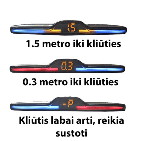 Infografika: techninis lygiagretaus parkavimo eigos aprašymas su žingsniais