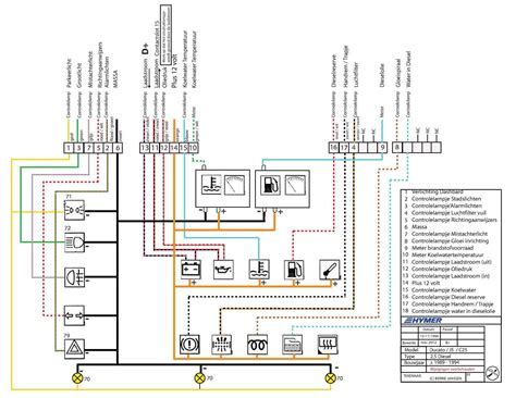 Techninė schema: Salono ventiliatoriaus valdymo grandinė ir saugiklių išdėstymas