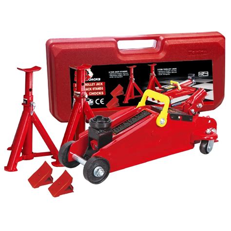 Schema, iliustruojanti hidraulinio domkrato veikimo principą