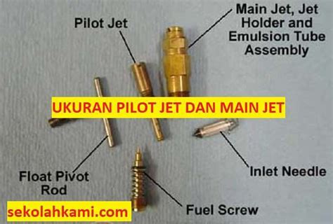 scheminis karbiuratoriaus pjūvis su nurodytais Pilot Jet, Main Jet ir adata