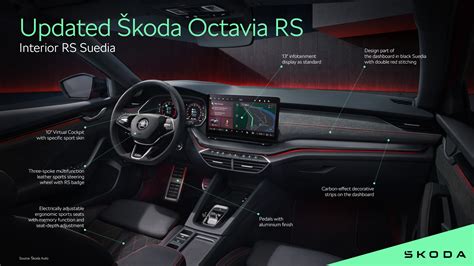 „RS Suedia“ interjeras su ergonomiškomis sportinėmis sėdynėmis