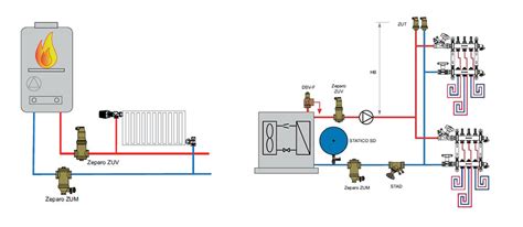 Infografika: Automobilio šildymo sistemos schema su pečiuku
