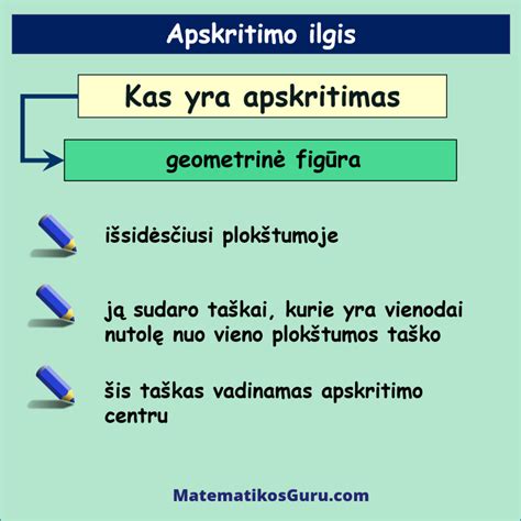 Schema, rodanti Mitas gamyklų geografiją ir produkcijos segmentus