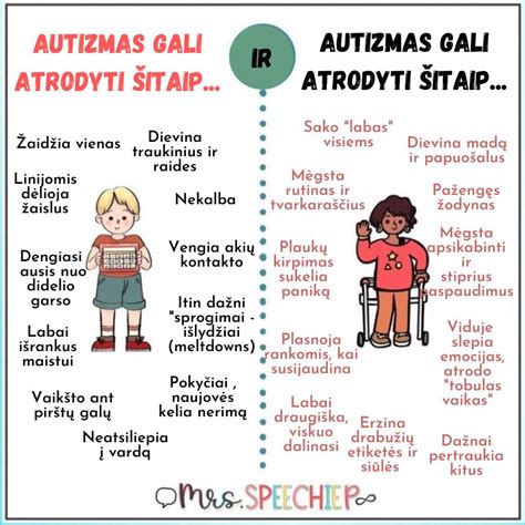 Sąsaja tarp emocinės būklės ir mokymosi sėkmės klasėje