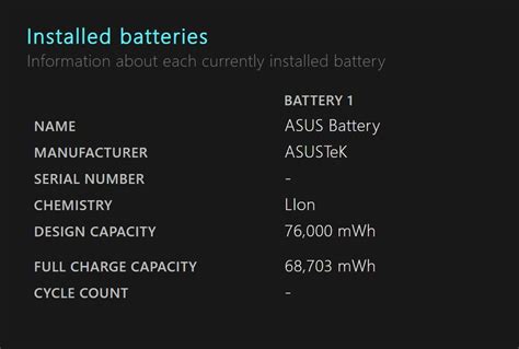Schematinis „Windows“ kompiuterio akumuliatoriaus ataskaitos vaizdas su „Design Capacity“ ir „Full Charge Capacity“ parametrais