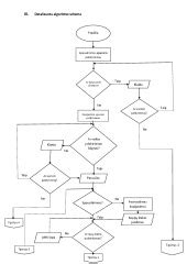 Schema, paaiškinanti „Pixel“ žymos veikimo principą