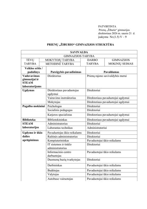 Saugumo keliuose schema: pagrindinės avarijų priežastys Prienų rajone (greitis, neblaivumas, pavojingas lenkimas)