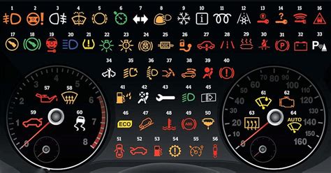 Infografika: Automobilio prietaisų skydelio lempučių spalvų reikšmės