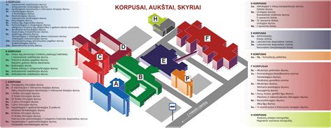 Santaros klinikų ir Santariškių medicinos miestelio parkavimo aikštelių žemėlapis