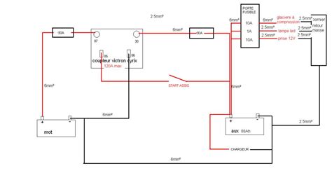 Dyzelinio purkštuko testerio schema su jungtimis