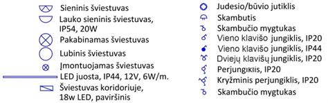 infografika: žibintų perjungimo schemos ir sertifikavimo reikalavimai