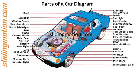 Thematic photo of a car windshield, highlighting its various functions