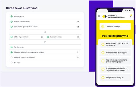 schema: palyginimas tarp vizito į padalinį ir savitarnos sistemos naudojimo