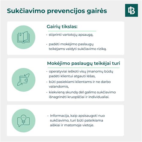 Infografika: perspėjimas dėl sukčiavimo ir neteisėtų paslaugų