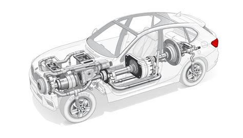 BMW X5 xDrive sistemos veikimo schema
