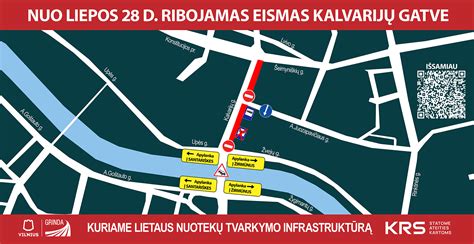 Kalvarijų gatvės būklė ir duobių matuoklio vertinimo schema
