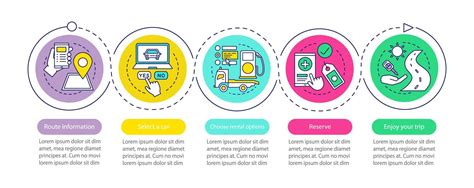 The process of car leasing or financing in a few simple steps, infographic