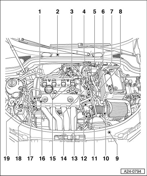 Audi A3 8P 1.4 TFSI variklio schema