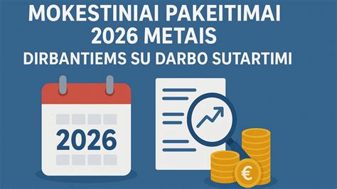 Infografika apie GPM tarifų taikymą pagal pajamų rūšį ir dydį
