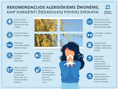 Infografika apie žiedadulkių poveikį automobiliui ir apsaugos būdus