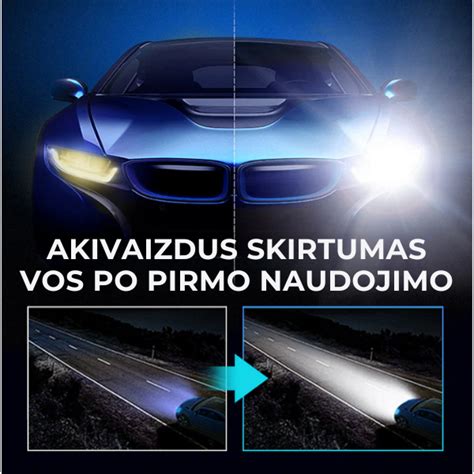 automobilių žibintų tipų palyginimo infografika (halogeniniai, xenon, LED)