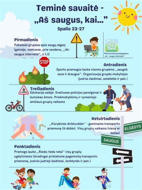 Infografika apie pagrindines saugaus eismo taisykles vaikams