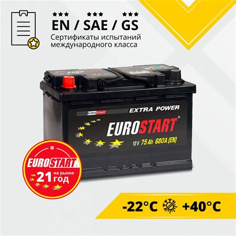 Infografika apie EUROSTART POWER PLUS serijos kalcio-kalcio technologijos privalumus