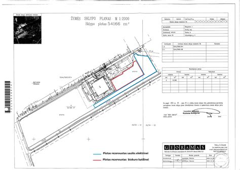 Schema: dažniausios autoįvykių vietos ir situacijos