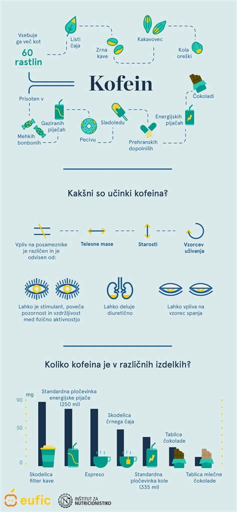 Infografika, iliustruojanti dažniausias turbinos gedimų priežastis