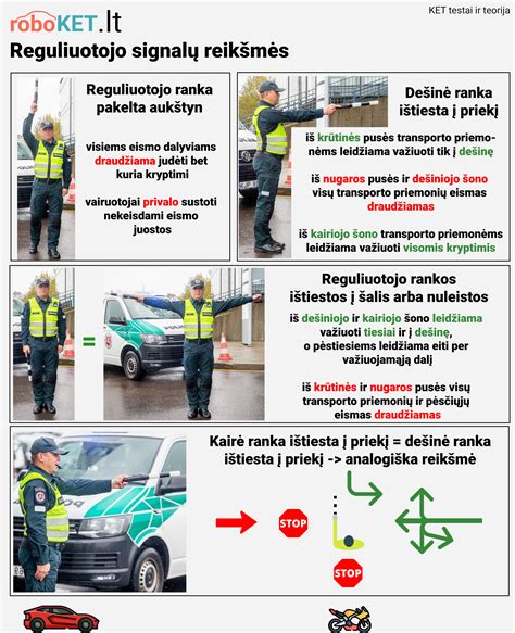 Sėdynių reguliavimo ir ergonomikos schema „Insignia“ modelyje