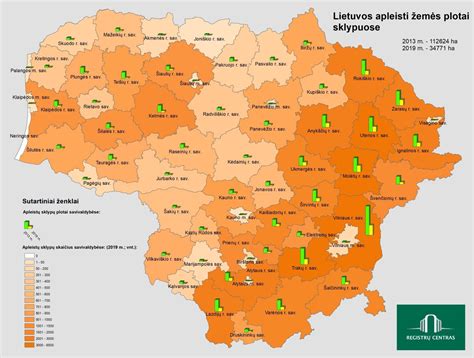 Infografika: apleistų žemių plotų pasiskirstymas Lietuvoje