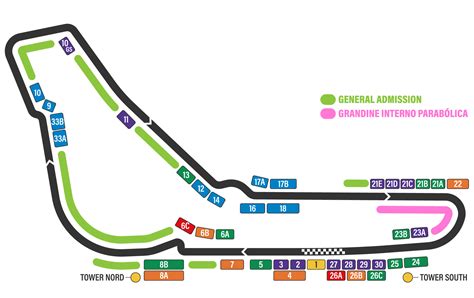 vairavimo autodromo schema su slidžių dangų trasomis