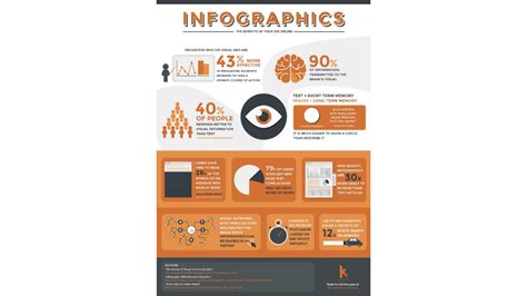 Infografika: mokėjimo išdėstymo procedūra