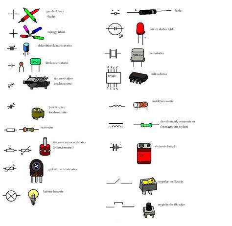 Infografika: Lizingo schemos ir komponentai