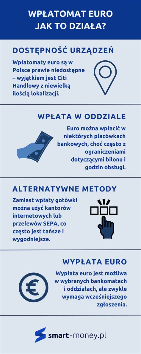 EURO standartų palyginimo infografika