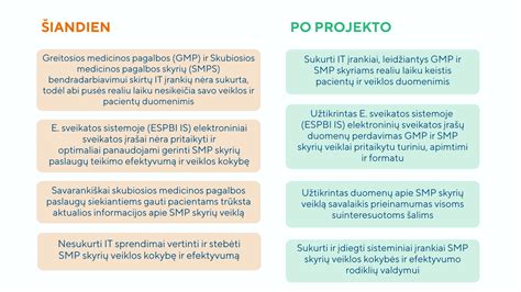 Infografika: Krown tipo antikorozinės apsaugos procesas