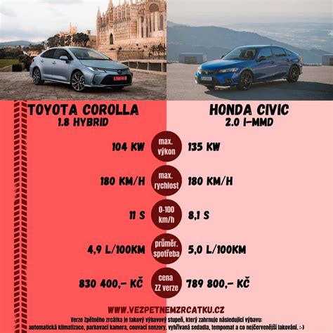 Infografika: Toyota pasaulinės gamybos apimtys per metus ir lyginimas su kitais gamintojais