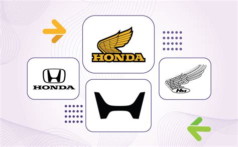 Honda sertifikatai ir logo - vizualinė atvaizdavimo schema