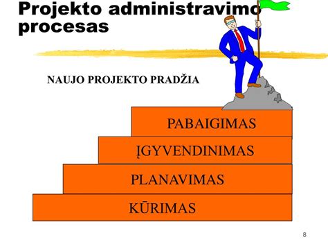 Infografika: Administracinių baudų administravimo procesas