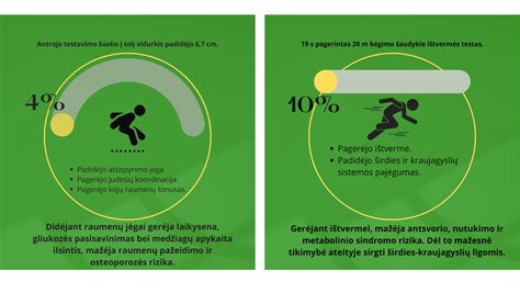 Infografika, iliustruojanti rankinio testavimo procesą